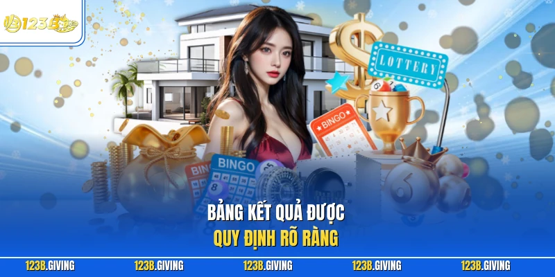 Bảng kết quả được quy định rõ ràng