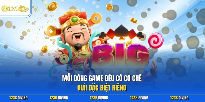 Mỗi dòng game đều có cơ chế giải đặc biệt riêng